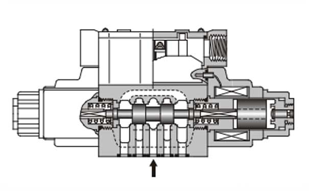 日本油研YUKEN電磁閥DSG-03-3C4-D24-N1-50