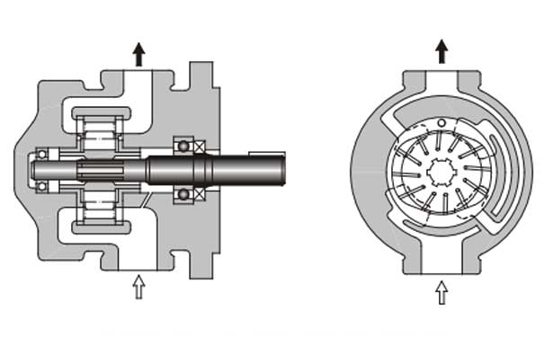 日本油研YUKEN葉片泵50T-12-L-RL-30