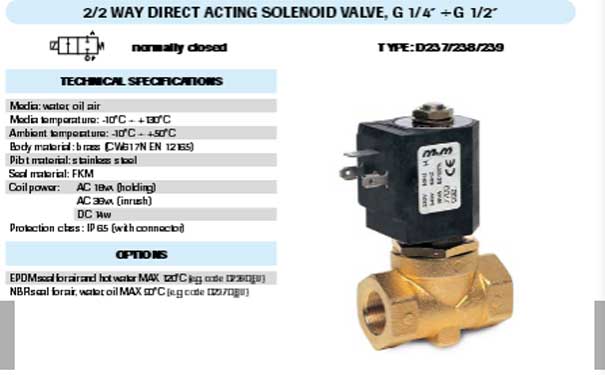  AVS Power Oy直動式電磁閥規格參數